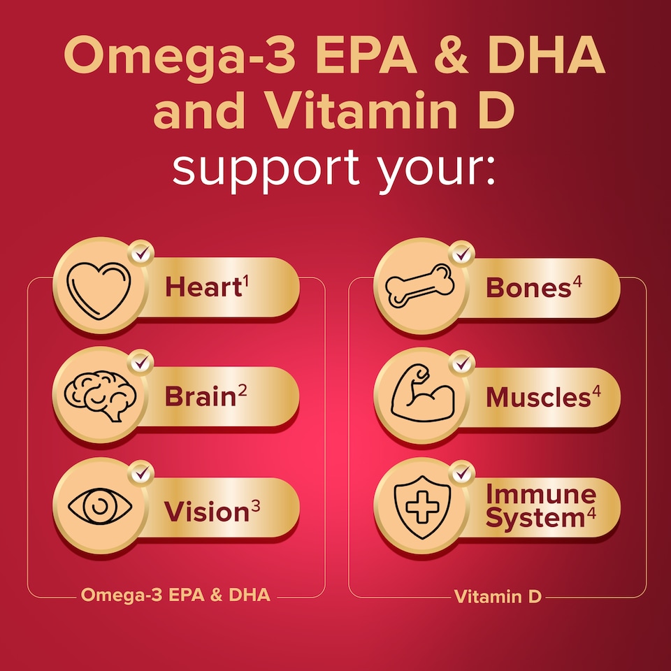 image 1 of Seven Seas Cod Liver Oil Omega-3 Capsules with Maximum Strength Vitamin D - 60s