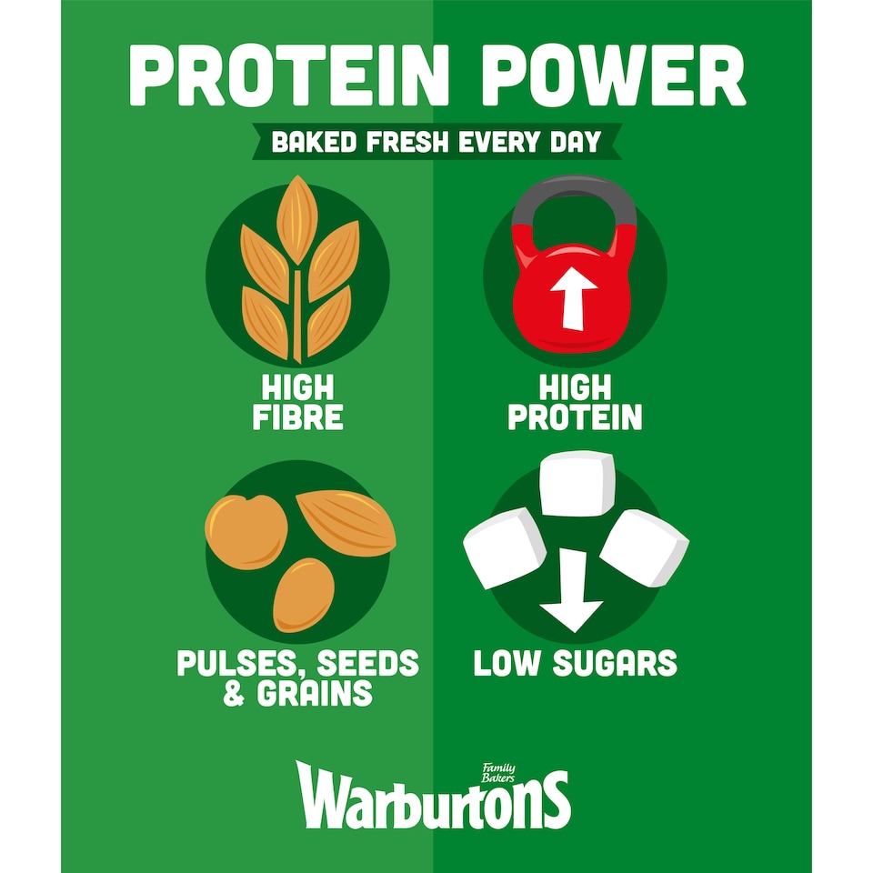 image 1 of Warburtons Protein Power Wholemeal Bread with Pulses, Seeds and Grains 700g