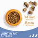 image 3 of Iams Dog Food Adult Light In Fat With Chicken 2Kg