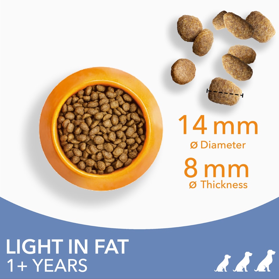 image 1 of Iams Dog Food Adult Light In Fat With Chicken 2Kg