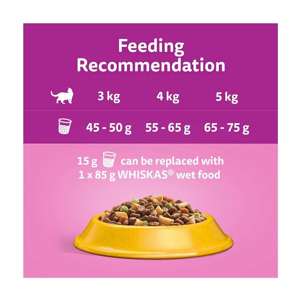 image 1 of Whiskas Adult 1+ Dry Cat Food Biscuits Chicken 1.9Kg