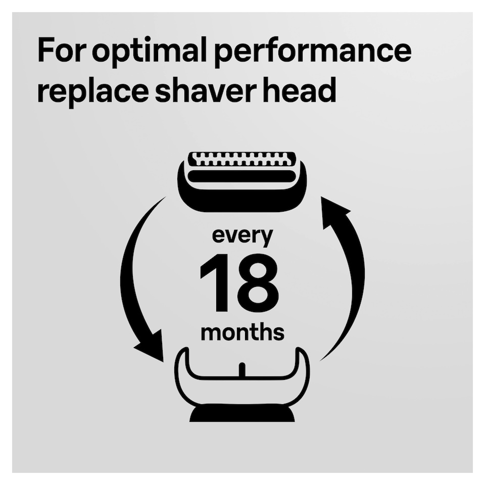 image 1 of Braun Shaver Head Series 5/6