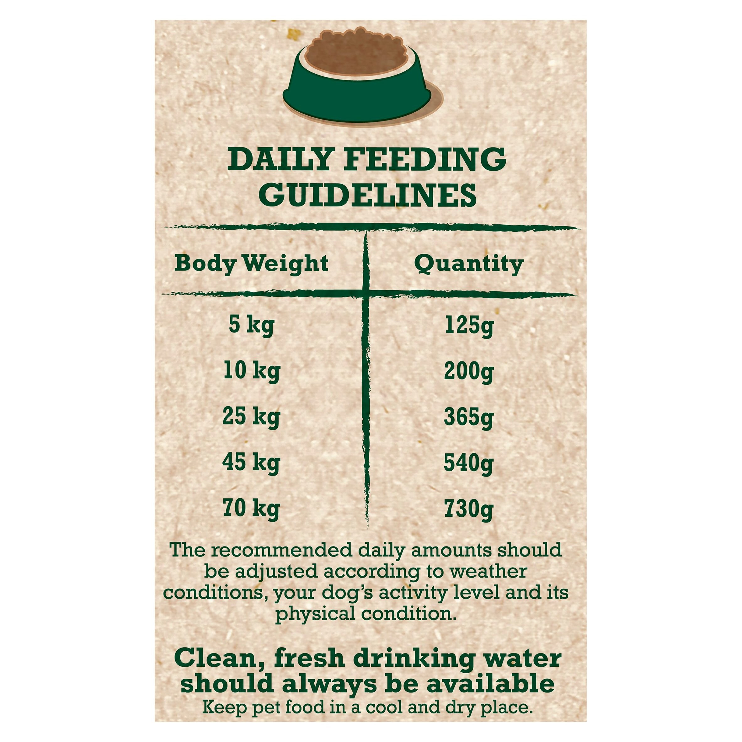 Winalot dry dog food tesco Clearance