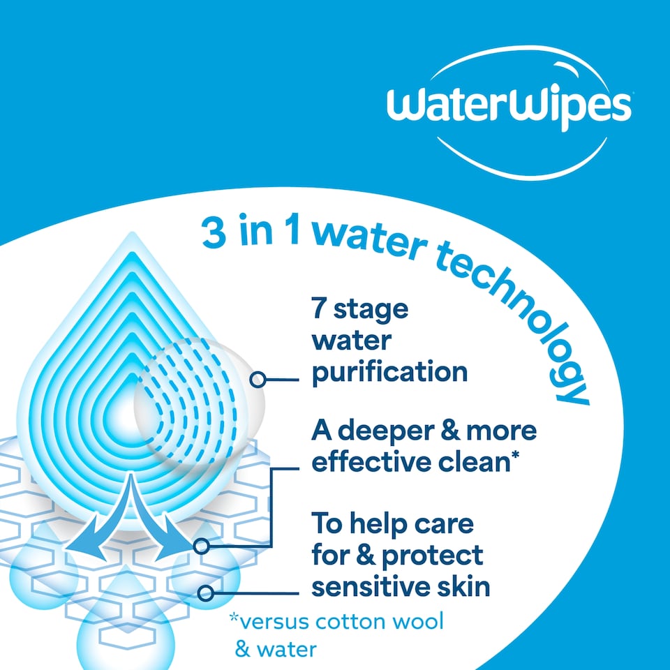 image 1 of WaterWipes BIO Wet Wipes On The Go Pack 28 sheet