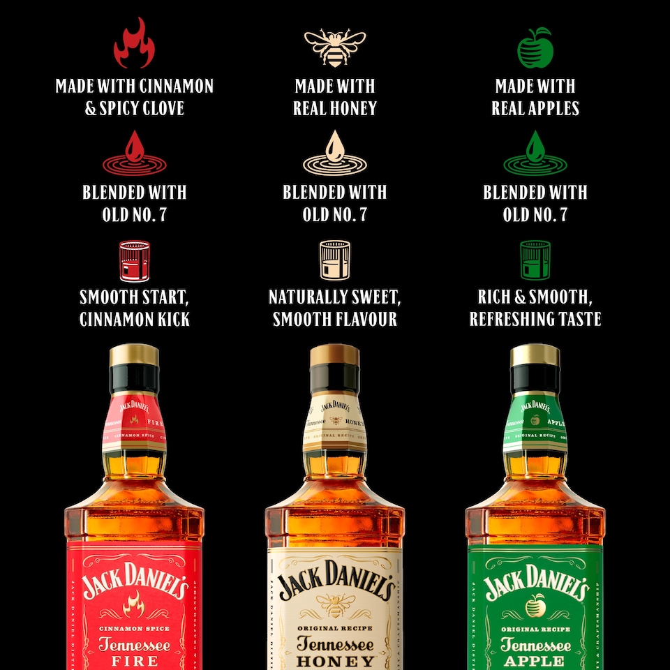 image 1 of Jack Daniel's Tennessee Honey 1L
