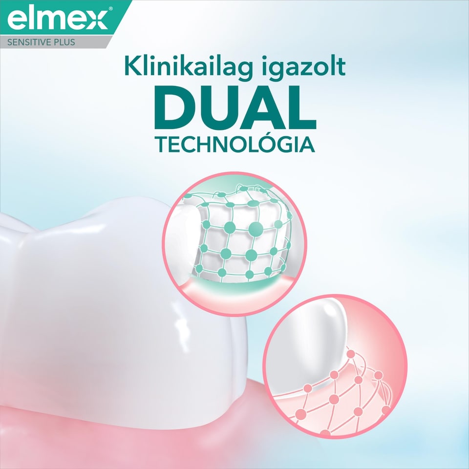 image 1 of Elmex Sensitivity + Gum Care toothpaste 75 ml