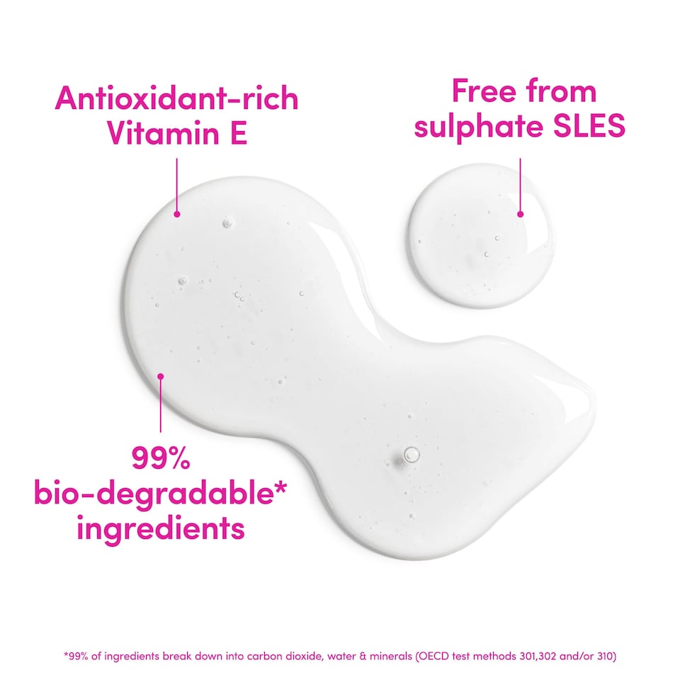 image 1 of Dove Body + Mind Dragonfruit & Primrose Bodywash Serum 350ml