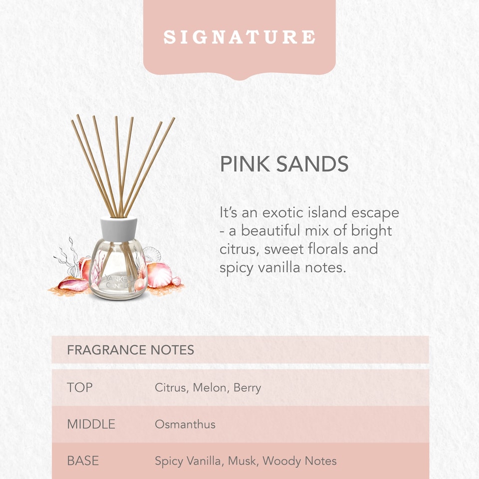 image 1 of Yankee Classic Pink Sands Reed Diffuser 100ML