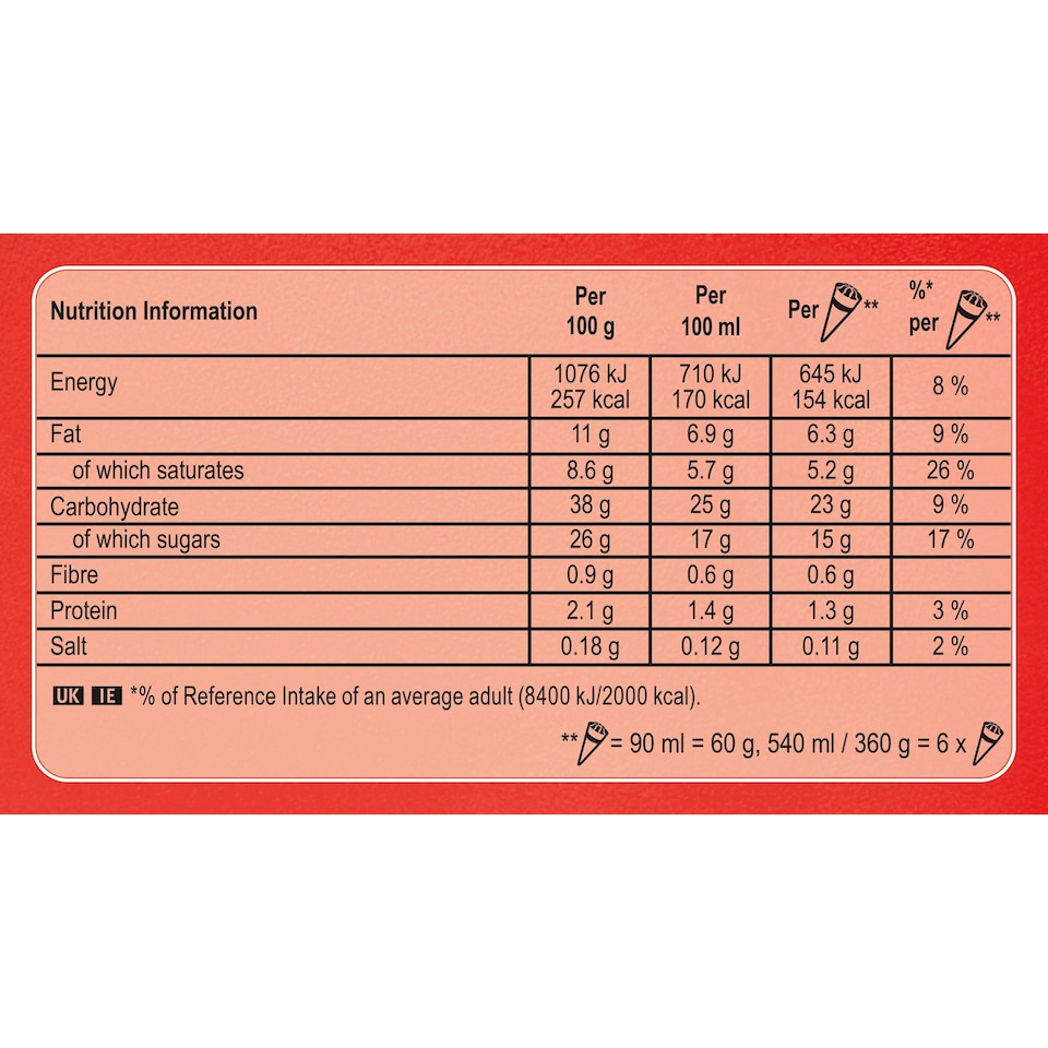 image 1 of Cornetto Strawberry Ice Cream Cones 6x90ml