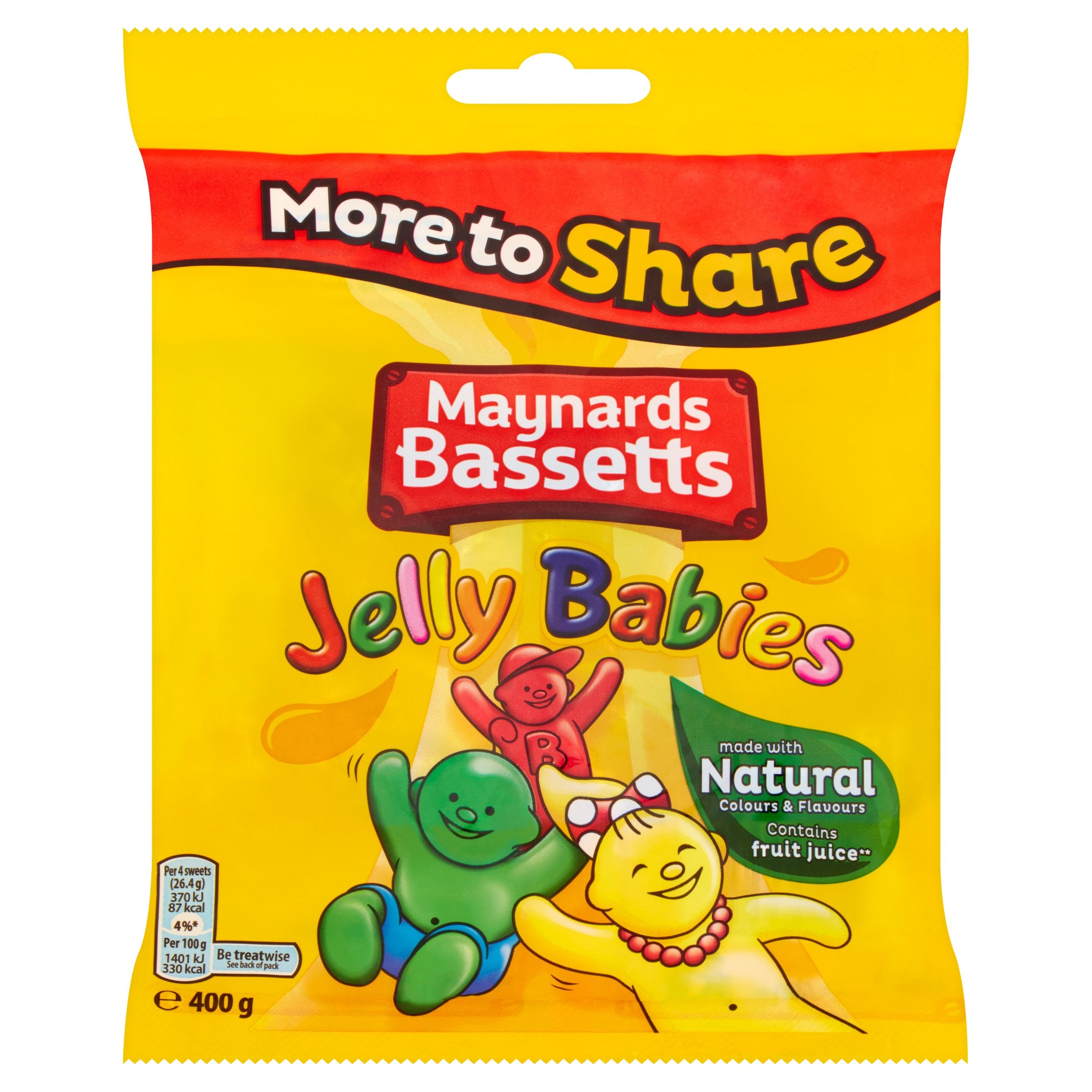 jelly babies