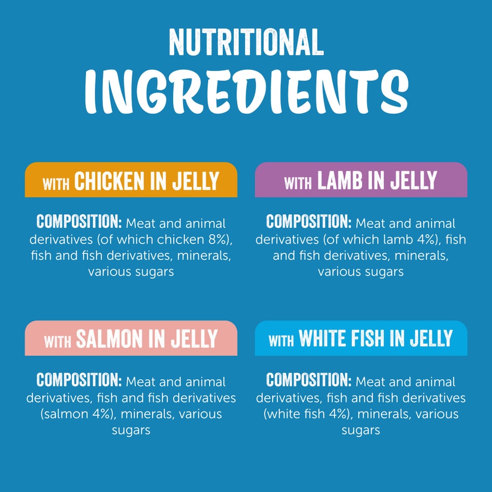 image 1 of FELIX Original Mixed Selection in Jelly Wet Cat Food 40x85g