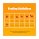 image 5 of PEDIGREE Small Dog Complete Dry Food with Poultry & Veg 3kg 