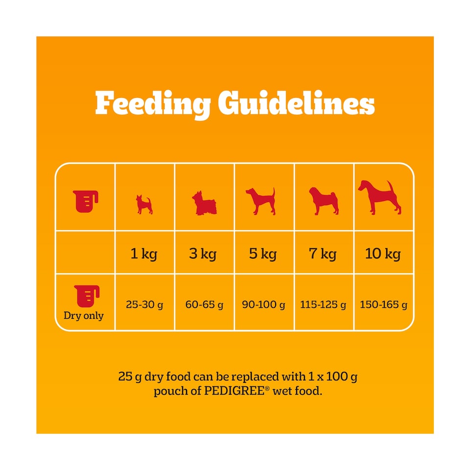 image 1 of PEDIGREE Small Dog Complete Dry Food with Poultry & Veg 3kg