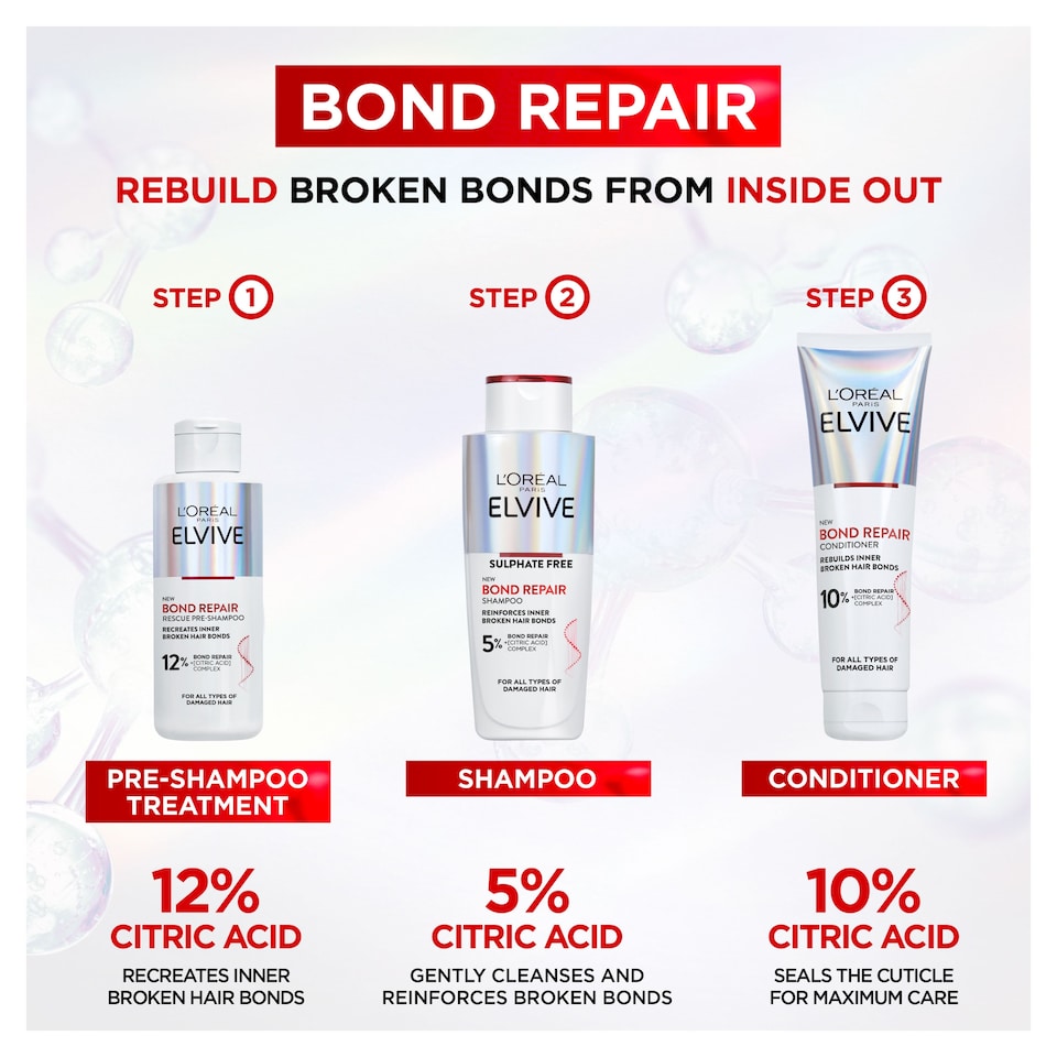 image 1 of L'oreal Elvive Bond Repair Shampoo 200ml