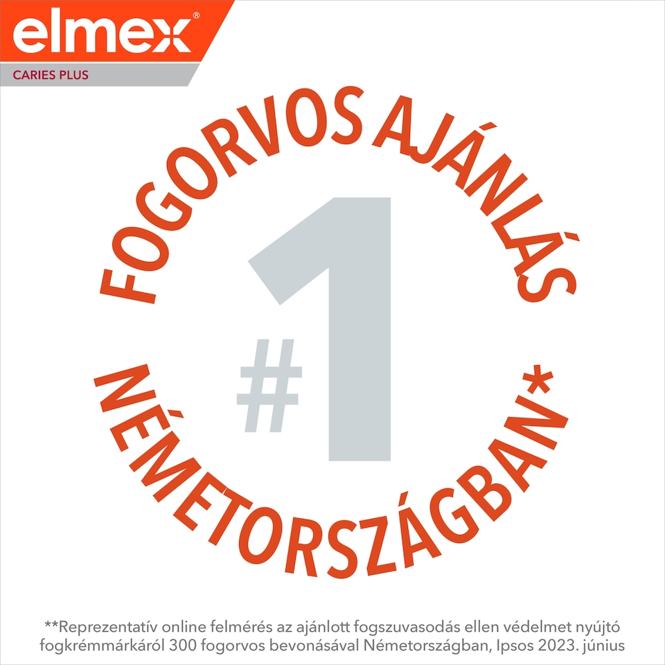 elmex Caries Protection Plus Complete Care fogkrém a teljes körű védelemért 75 ml 1. kép