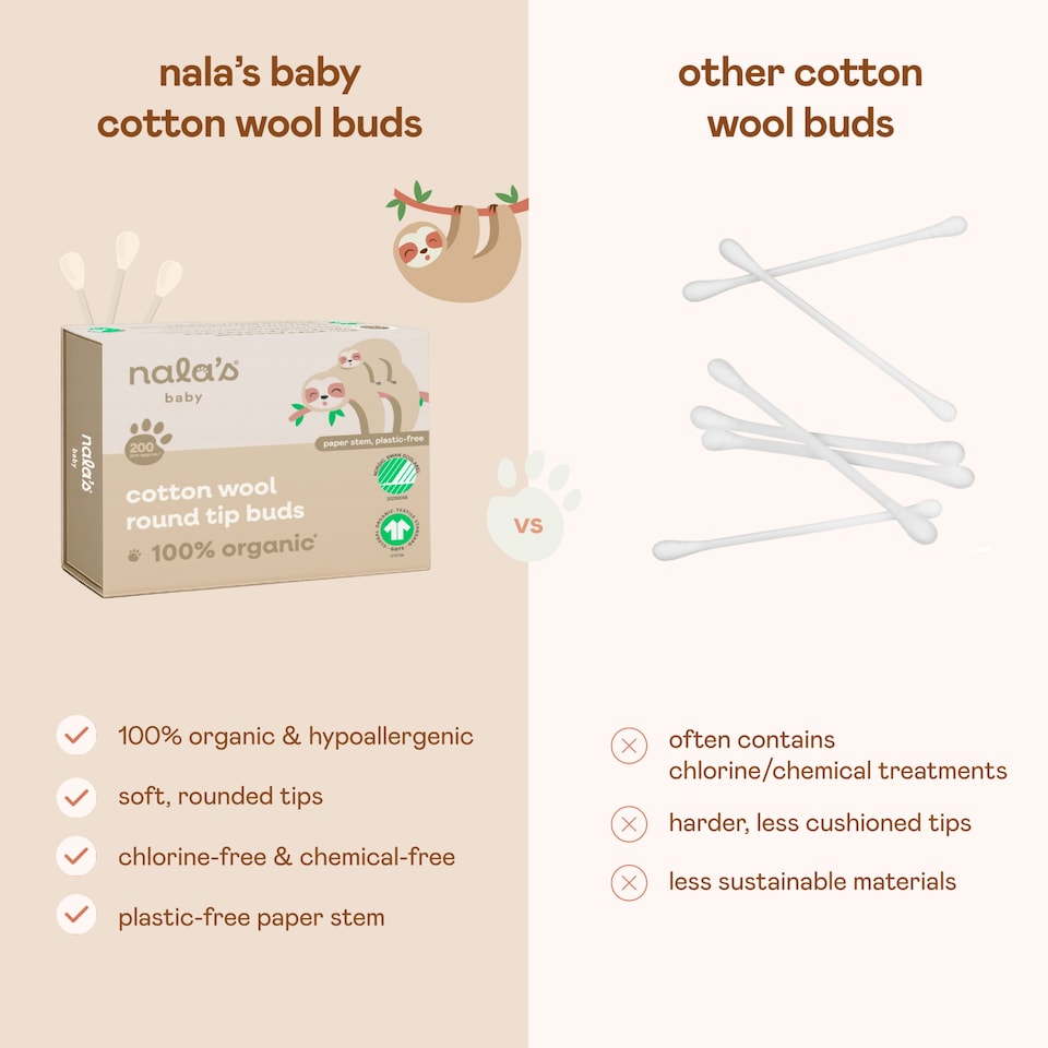 image 1 of Nala's Baby Cotton Wool Round Tip Buds 200 Pieces