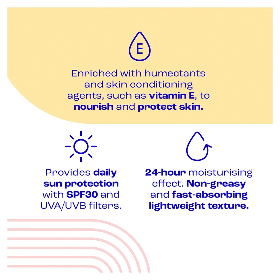 image 1 of E45 Daily Protect Face Moisturiser Cream SPF30 For Dry Skin 50ml