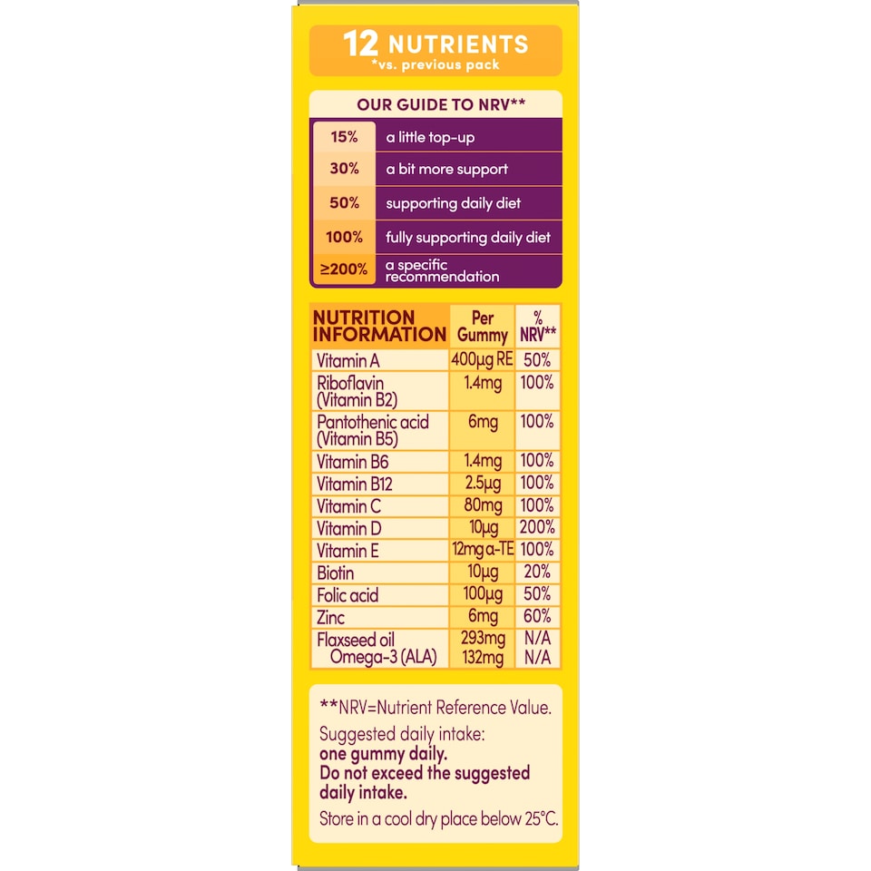 image 1 of Bassetts Kids Multivitamin Plus Omega3 7-11 years Tropical Gummies x 30