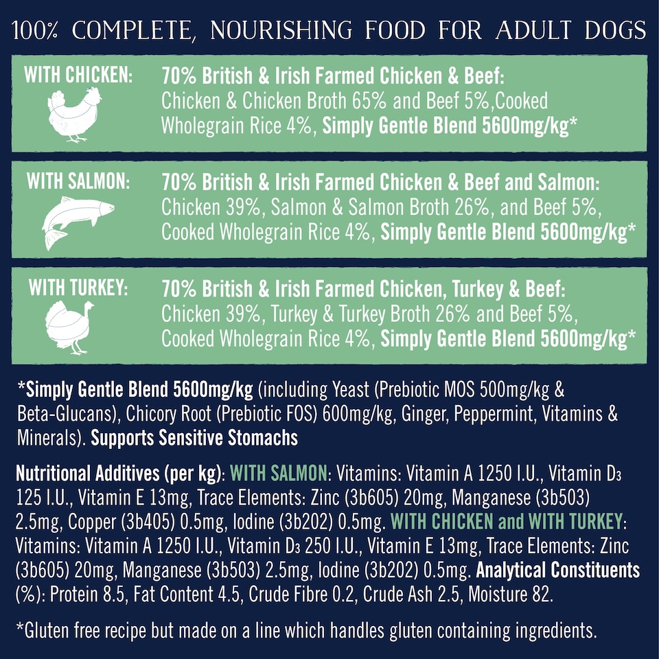 image 1 of Butcher's Wholegrain Simply Gentle Dog Food Tins 12x390g