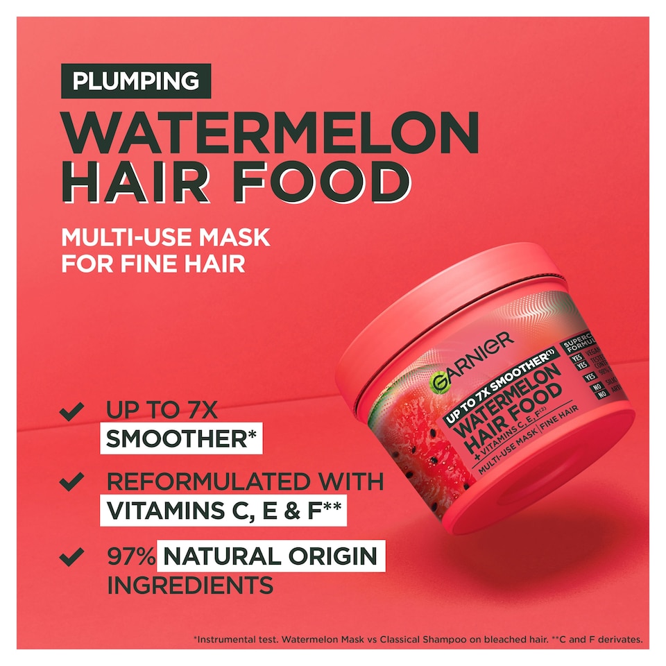 image 1 of Garnier Ultimate Blends 3-In-1 Hair Mask Watermelon 390Ml