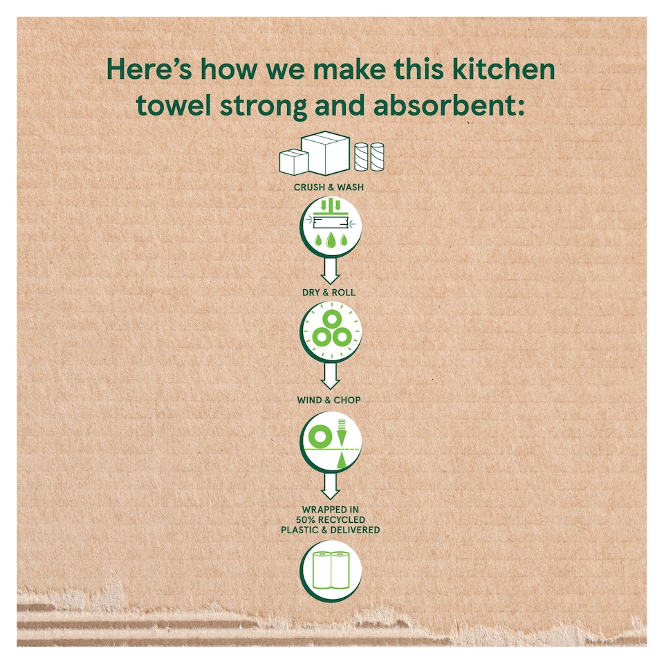 image 1 of Tesco 100% Recycled Kitchen Towel 2 Roll