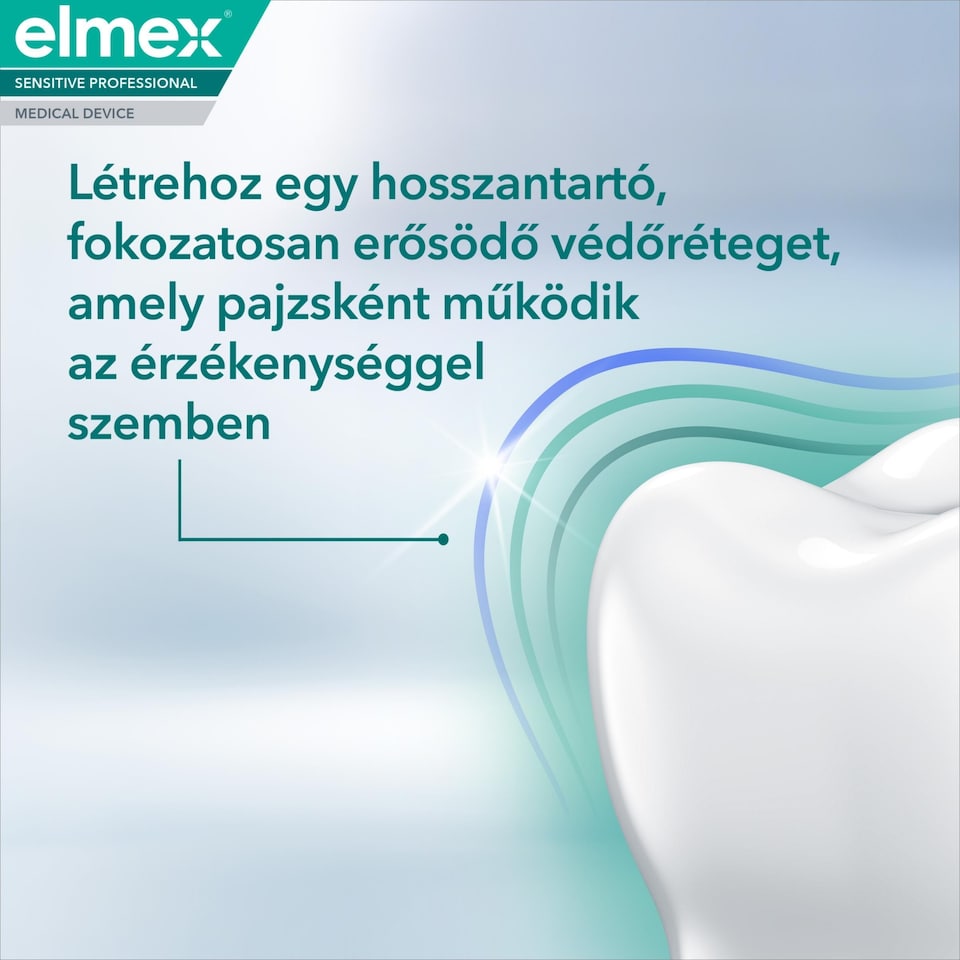 image 1 of elmex Sensitive Professional Whitening toothpaste 75 ml