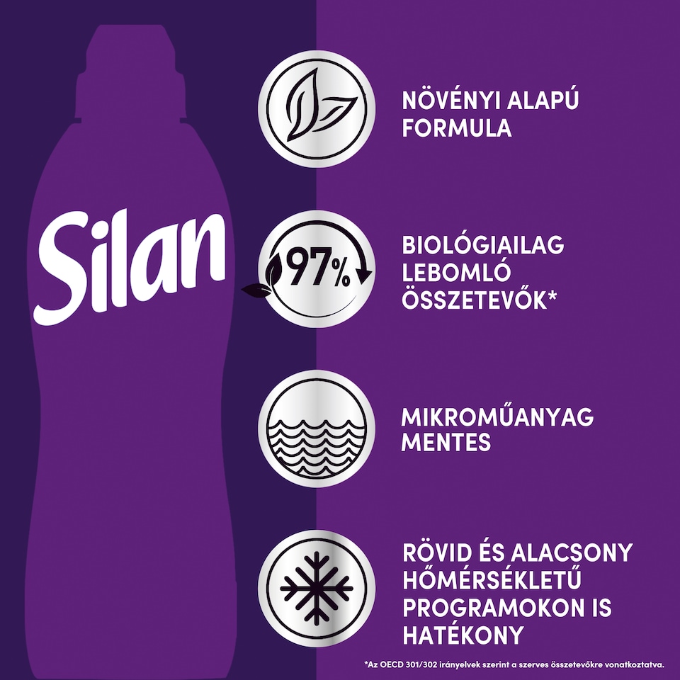 Silan Aromatherapy Dreamy Lotus textilöblítő koncentrátum 62 mosás 1364 ml 1. kép