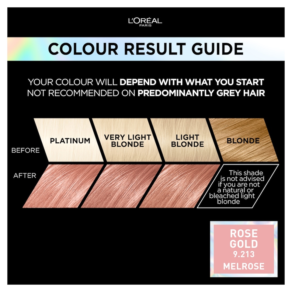 image 1 of L'Oreal Paris Preference Vivids Rose Gold 9.213 Melrose Permanent Hair Dye