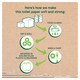 image 3 of Tesco Luxury Soft 100% Recycled Toilet Tissue 4 Rolls