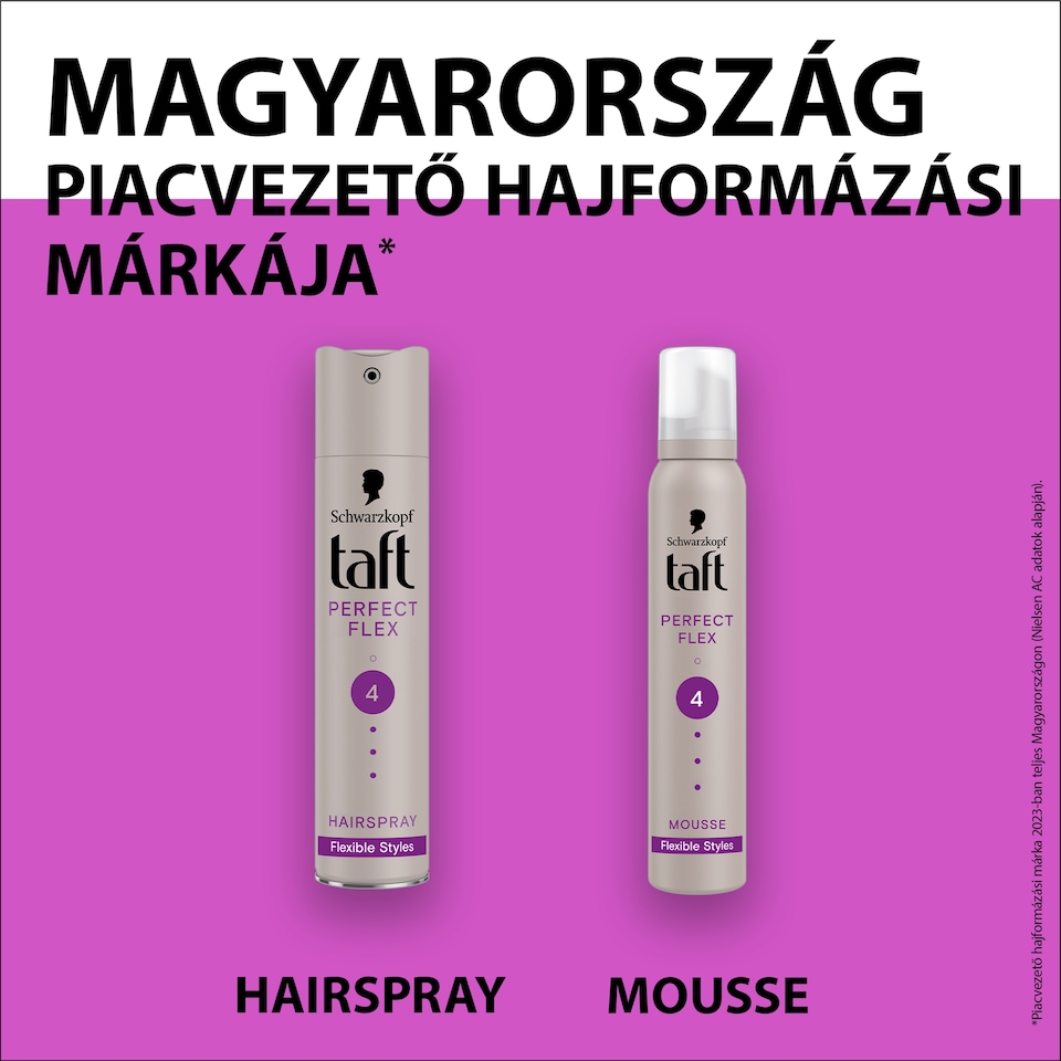 image 1 of Taft Perfect Flex Mousse for All Hair Types 200 ml