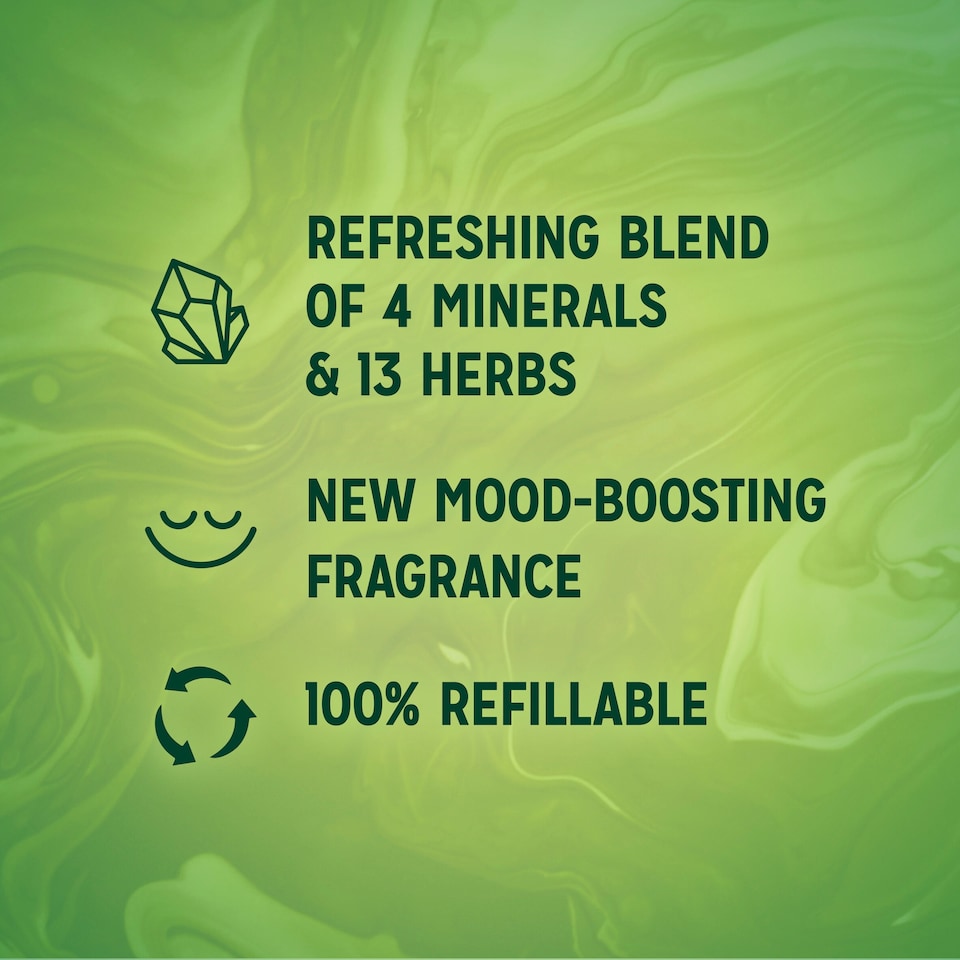 image 1 of Radox Mint & Lime Feel Energised Shower Gel 225ml