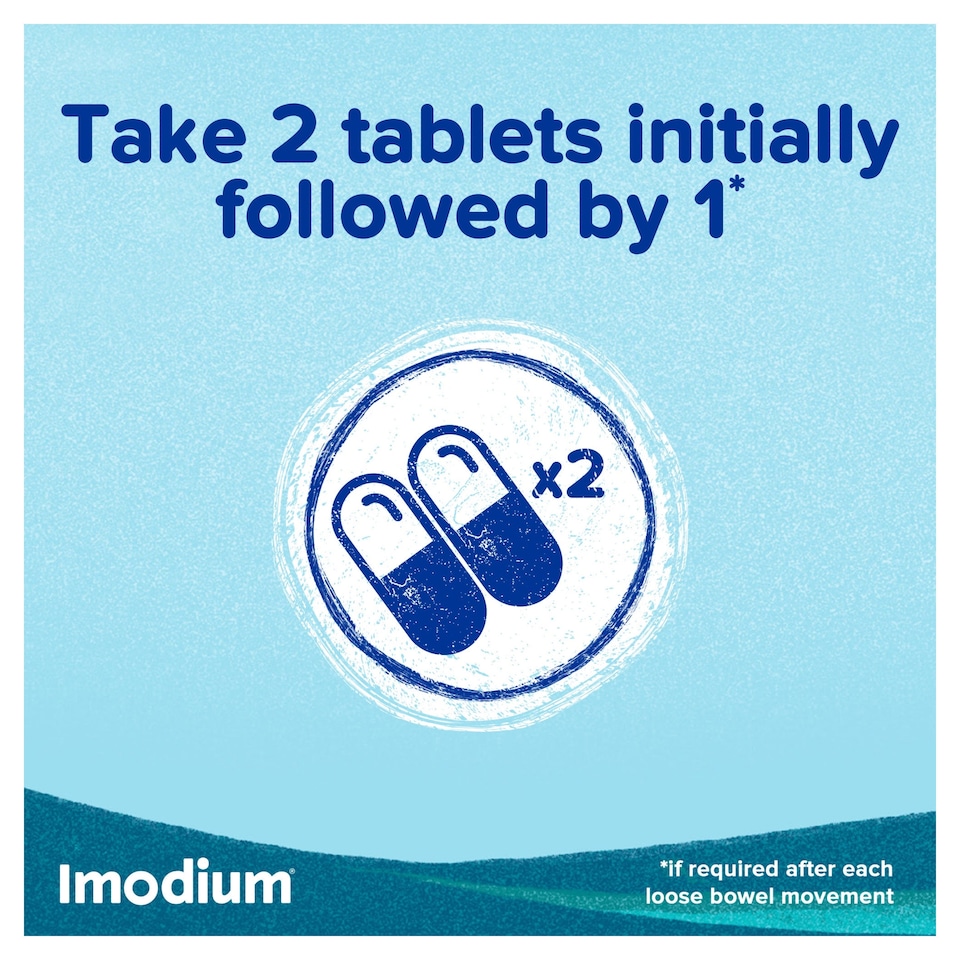 image 1 of Imodium Original Diarrhoea Relief Capsules & Tablets - 1 Dose 6s