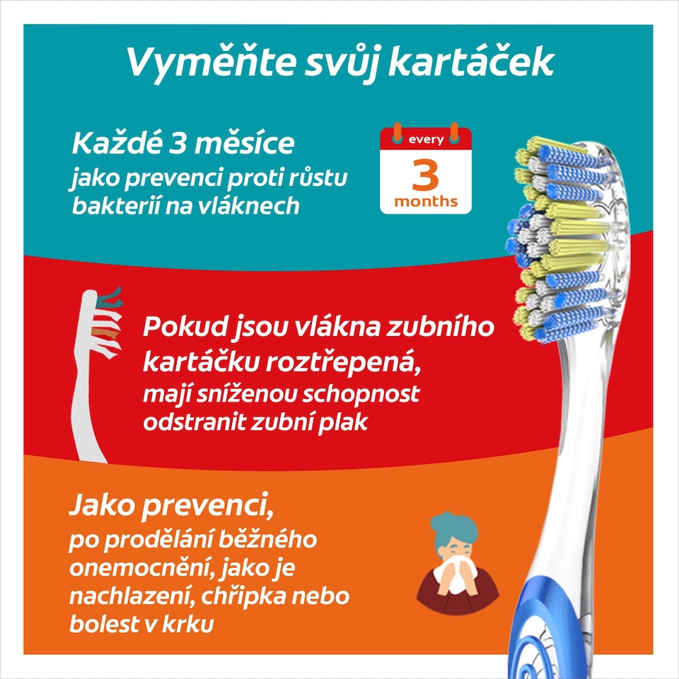 image 1 of Colgate Twister Design Edition Toothbrush 4pcs