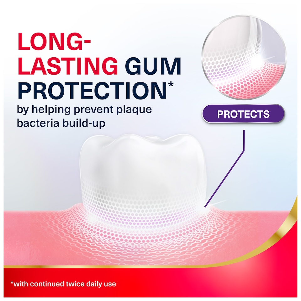 image 1 of Corsodyl Gum Strengthen & Protect Toothpaste - Fresh Mint 75ml