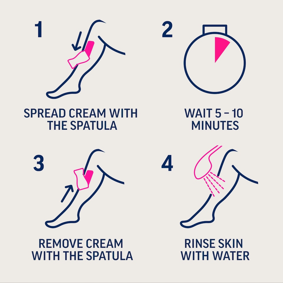 image 1 of Veet Pure Hair Removal Cream Legs & Body Sensitive 200ml