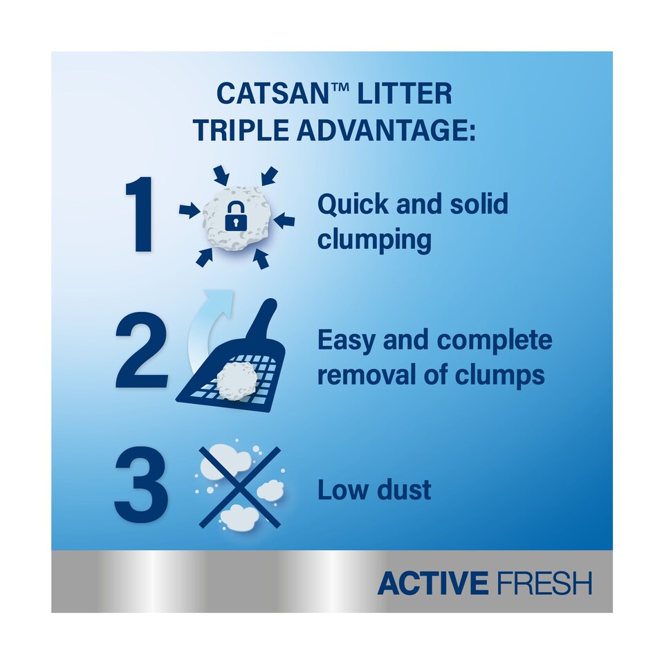 image 1 of CATSAN Active Fresh Cat Litter 8L