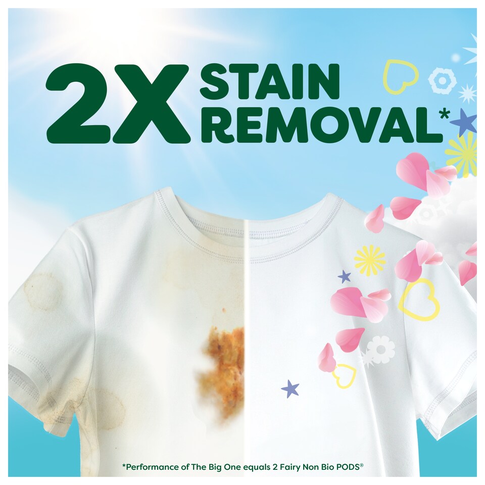 image 1 of Fairy Non Bio The Big One Cherry Blossom & Nordic Cotton  Washing Liquid Pods 29 Washes 1151.3g