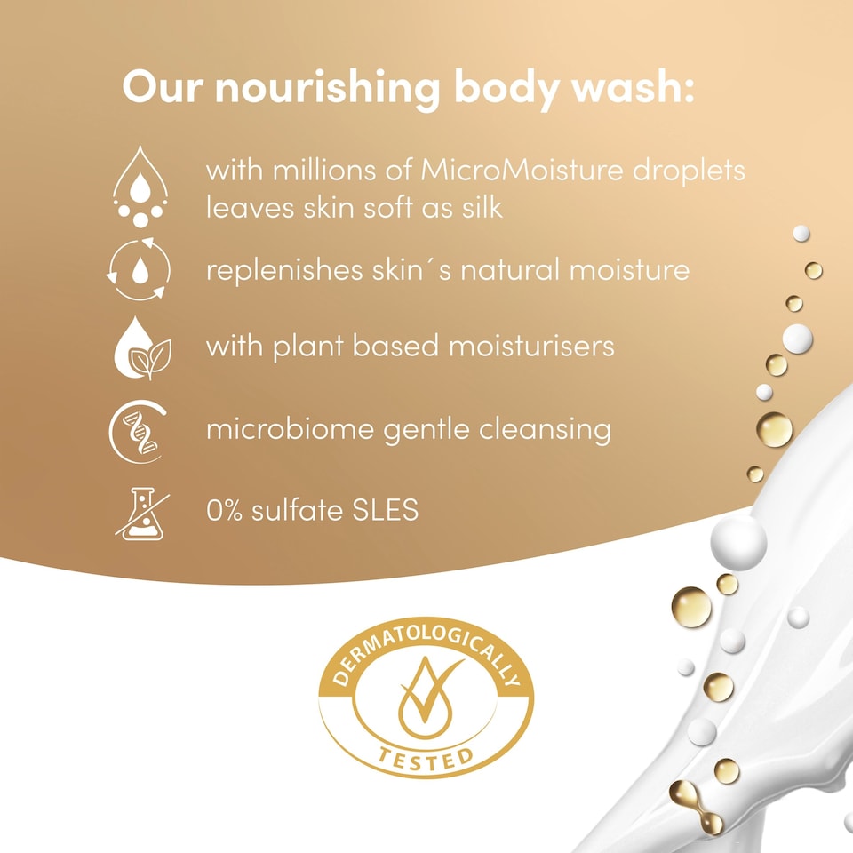 image 1 of Dove Nourishing Silk 24hr Moisturisation Advanced Care Body Wash Shower Gel 400ml