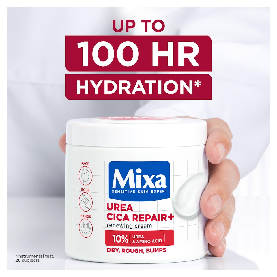 image 1 of Mixa Urea cica repair Renewing Cream 400ml