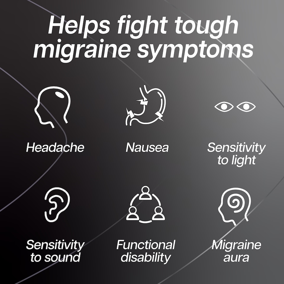 image 1 of Panmigrol Migraine and Headache Relief Paracetamol Tablets 10s