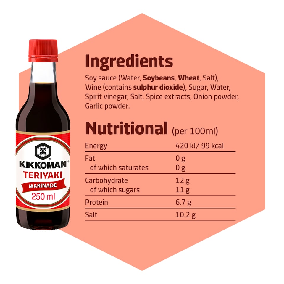 image 1 of Kikkoman Teriyaki Marinade 250Ml