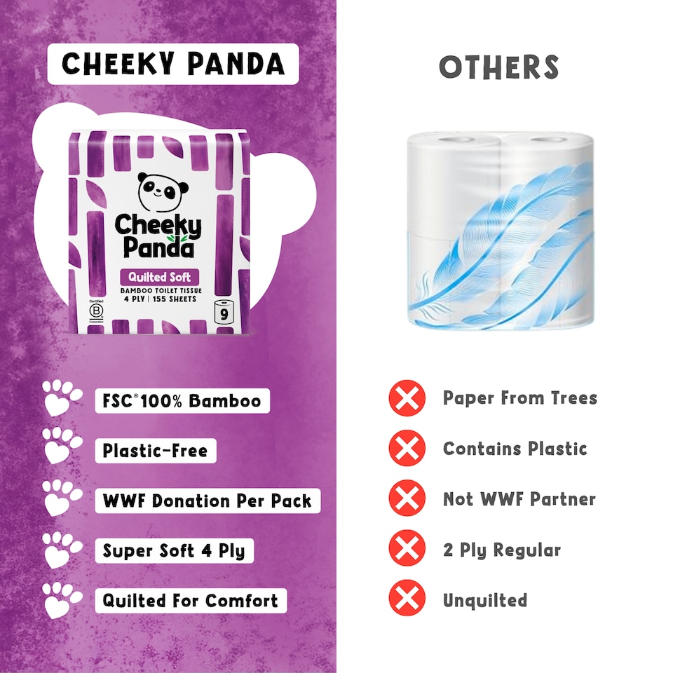 image 1 of Cheeky Panda Quilted Soft Bamboo 4ply Toilet Tissue 9 rolls