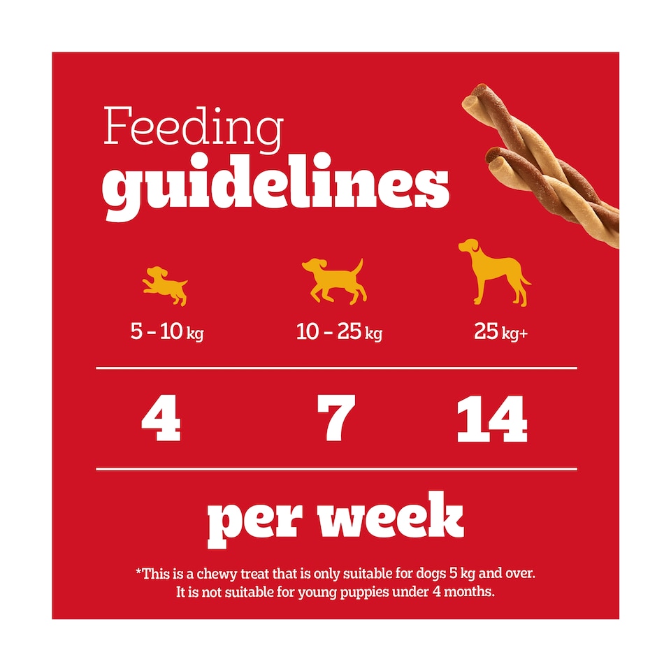 image 1 of Pedigree Rodeo Beef 4 Sticks 70G