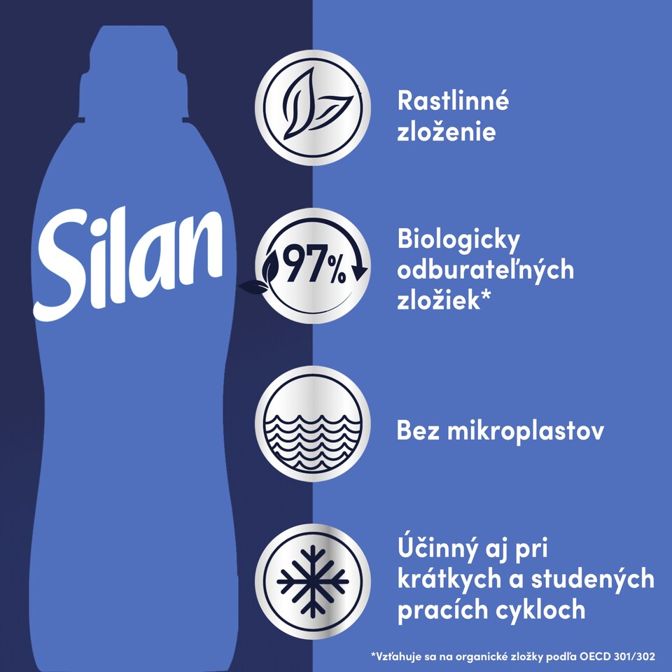 obrázok 1 z Silan aviváž Fresh Control Cool Fresh 35 praní, 770 ml
