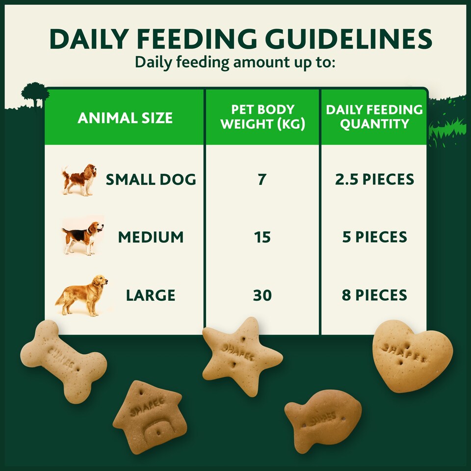 image 1 of WINALOT Shapes Dog Biscuits 800g