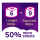 image 4 of Cushelle Quilted White Toilet Tissue Longer Rolls X6