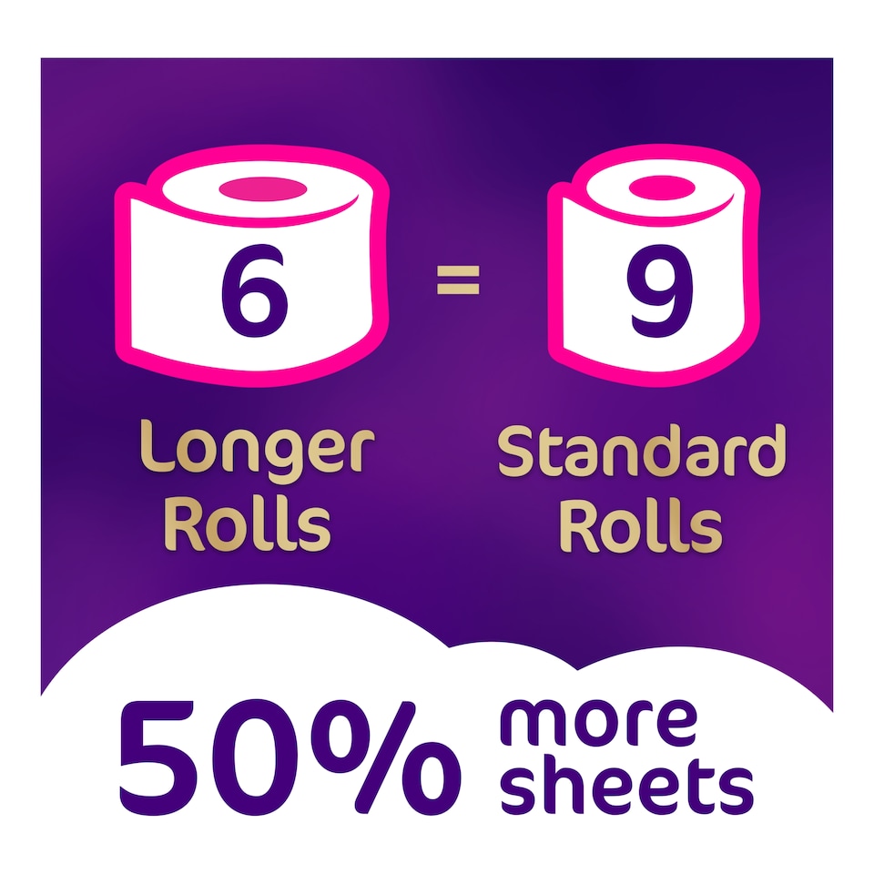image 1 of Cushelle Quilted White Toilet Tissue Longer Rolls X6