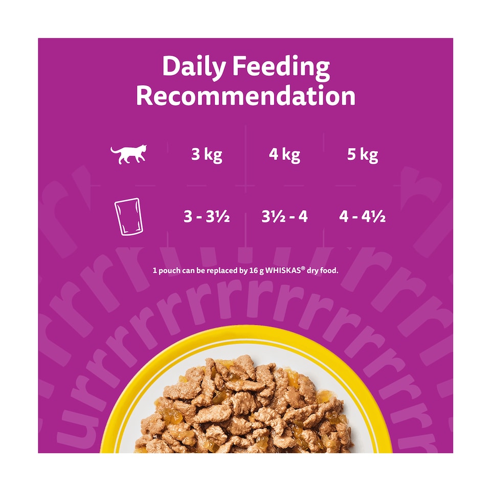 image 1 of Whiskas 7+ Senior Wet Cat Food Poultry Feasts in Jelly 12x85g