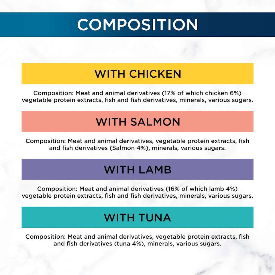 image 1 of Gourmet Perle Delighters Collection in Gravy Wet Cat Food 40x85g