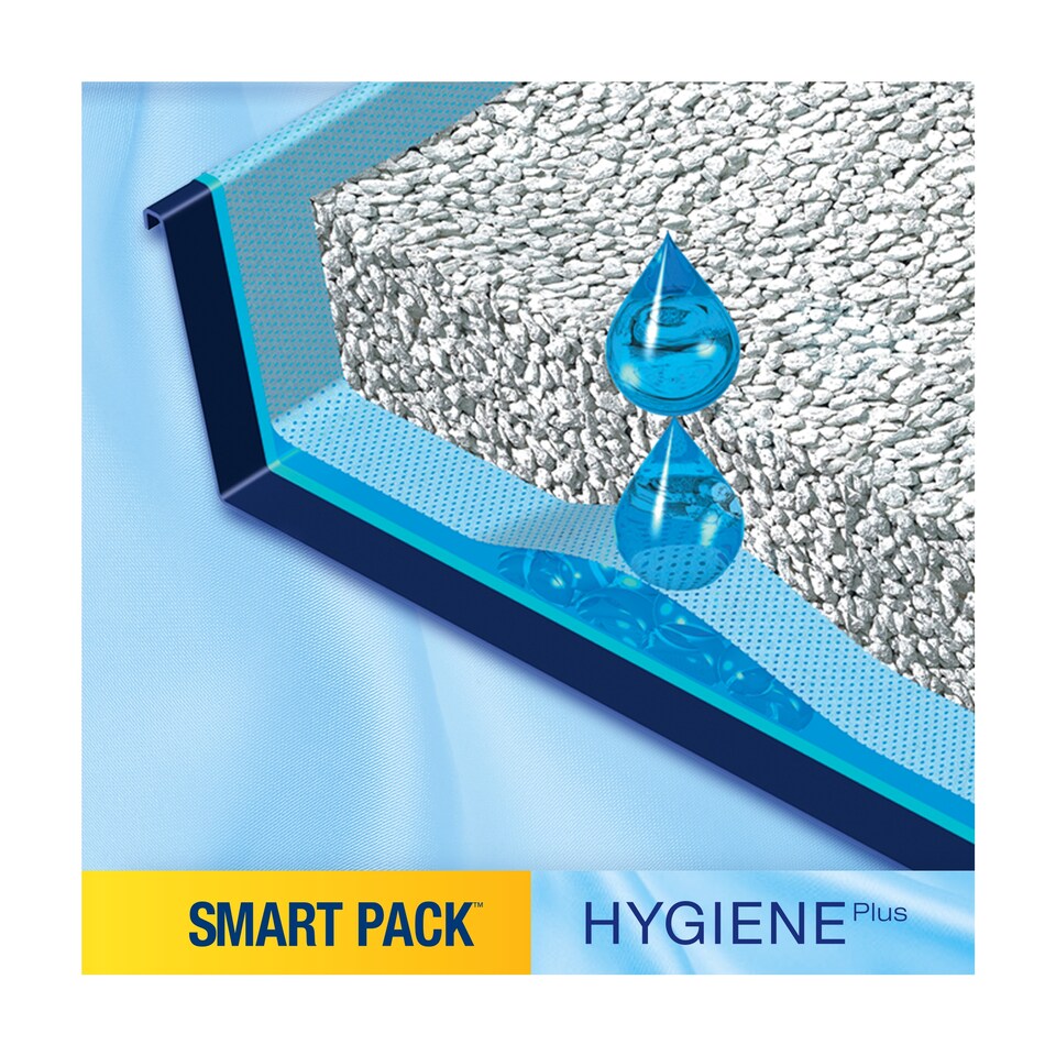 image 1 of Catsan Hygiene Smart Pack Inlays Cat Litter 2x Tray Liners